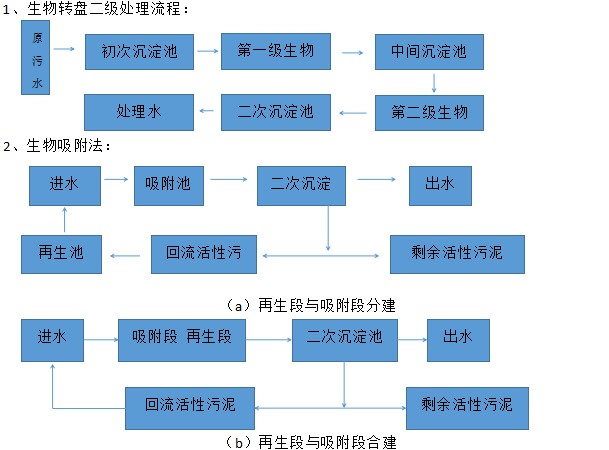 聚合氯化鋁廠(chǎng)家 聚合氯化鋁廠(chǎng)家